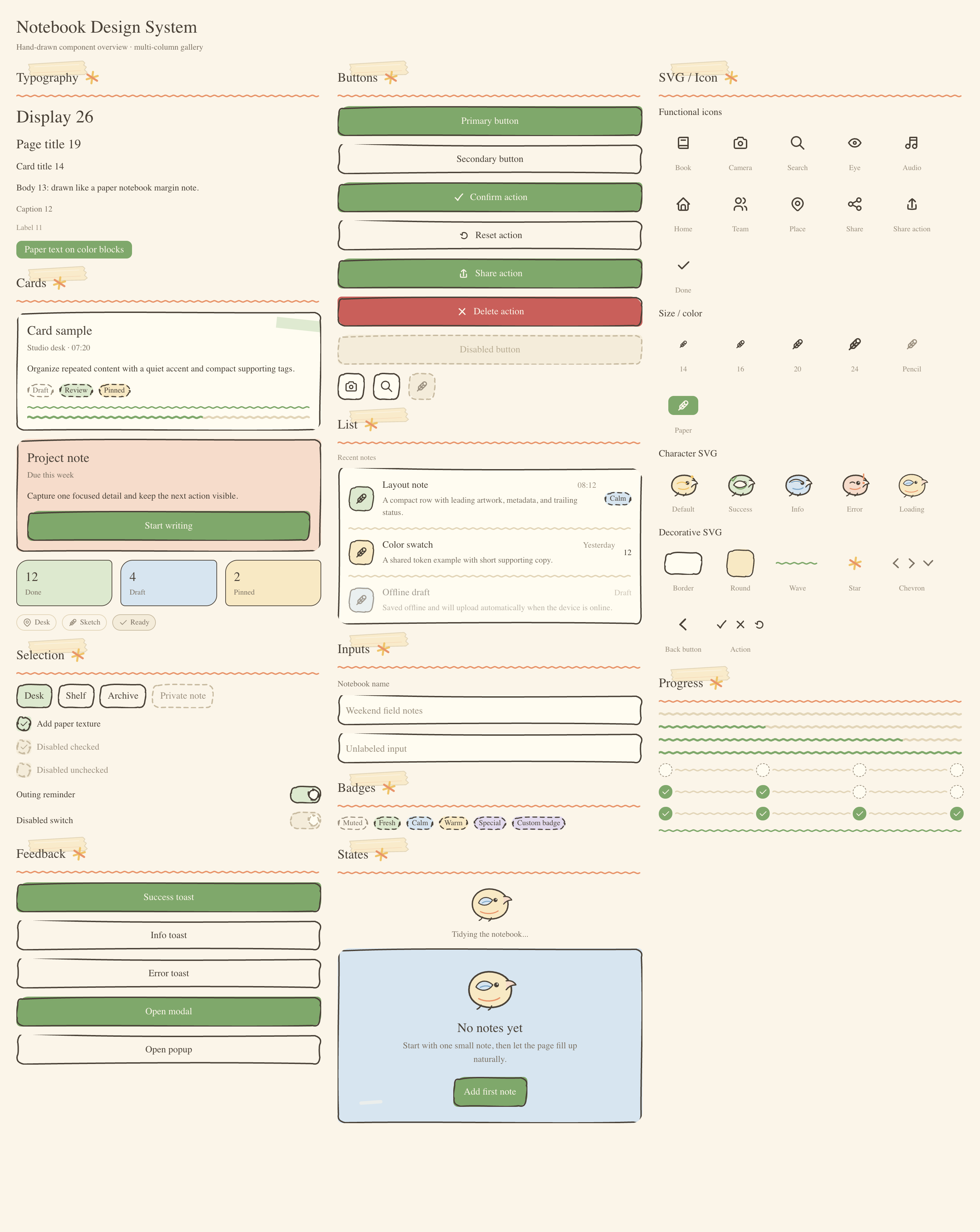 Birdex UI 1